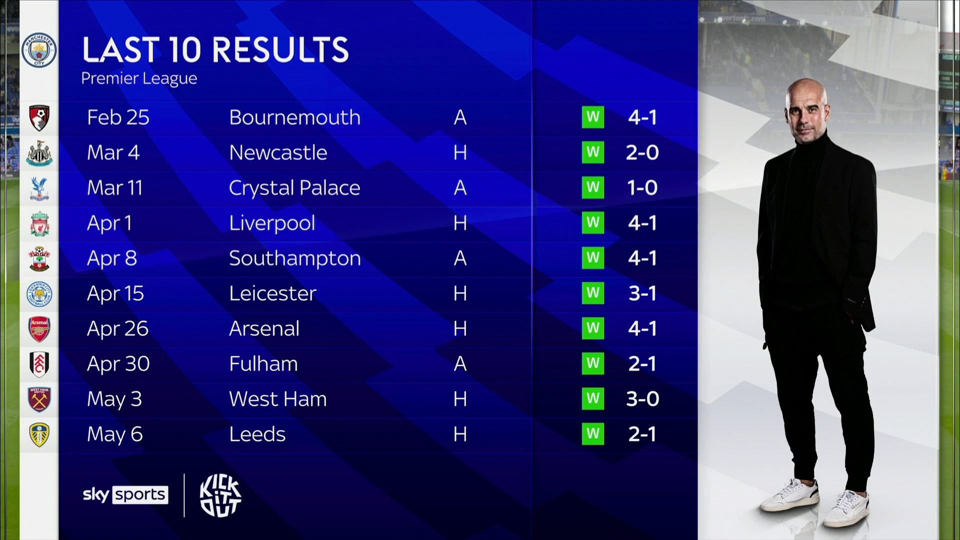 产生的影响 产生的影响